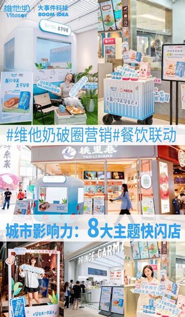 品牌代运营