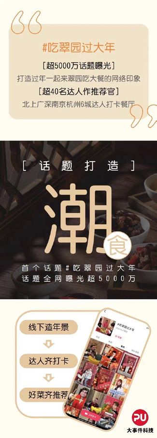 美心翠园